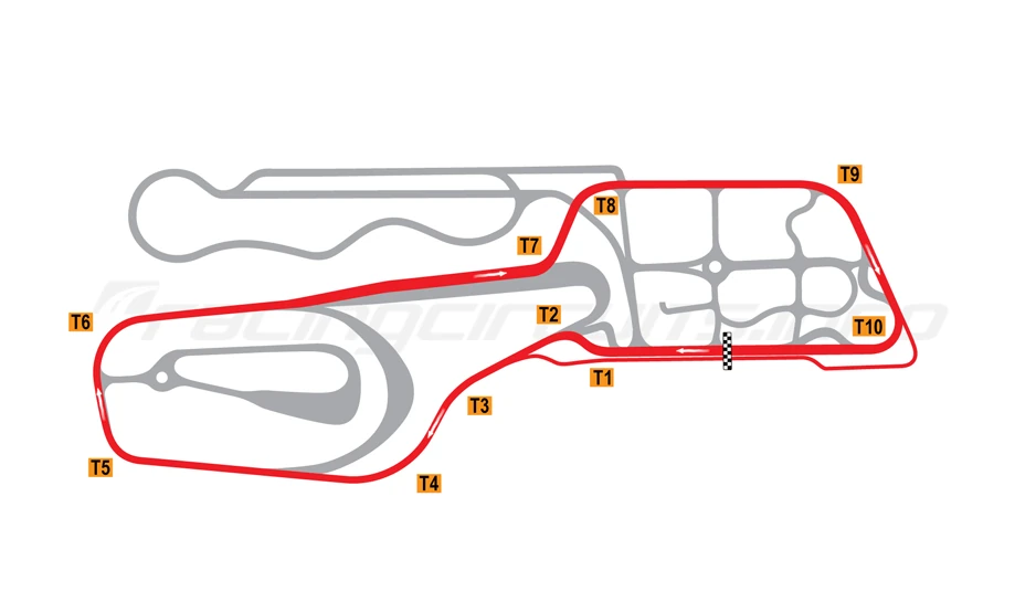 Unknown Racetrack Vålerbanen circuit layout