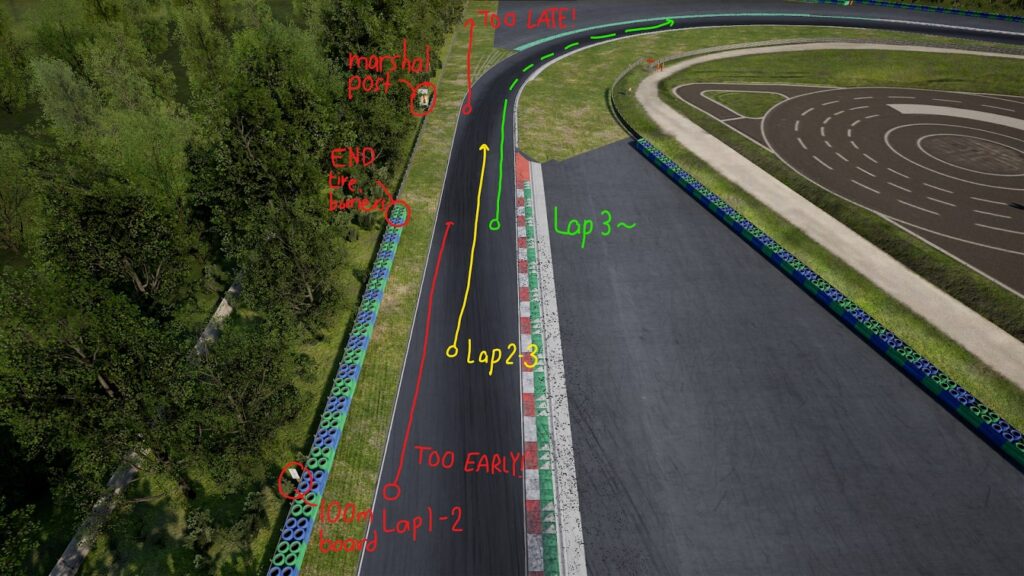 Hungaroring_brakemarker